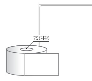 RL80124DT(감열지) 라벨크기: 80 x 124 (mm), 지관: 75mm [1,000라벨/Roll]